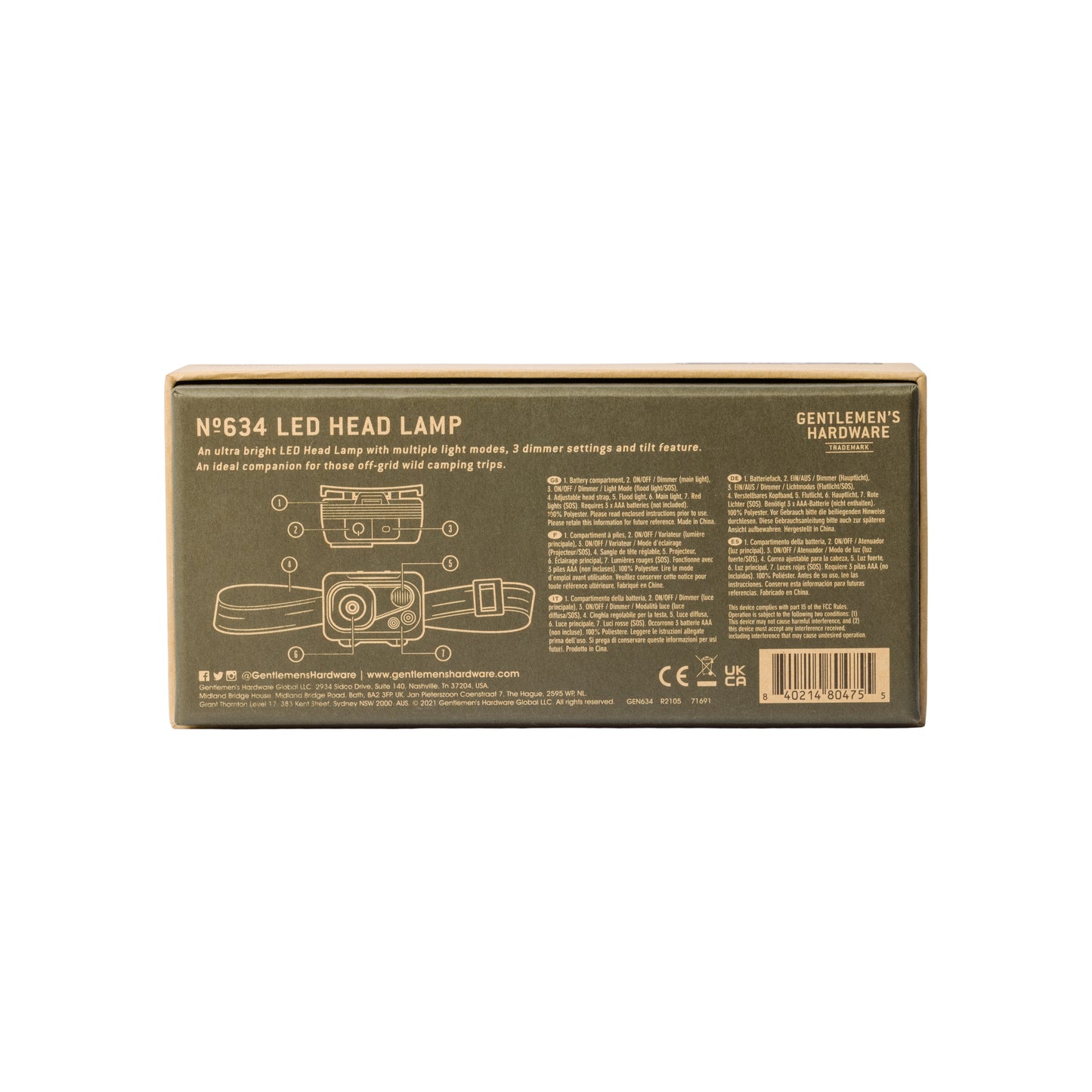 3 Setting Head Torch