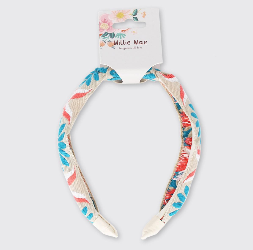 Lotus Flower Wide Headband - Turquoise