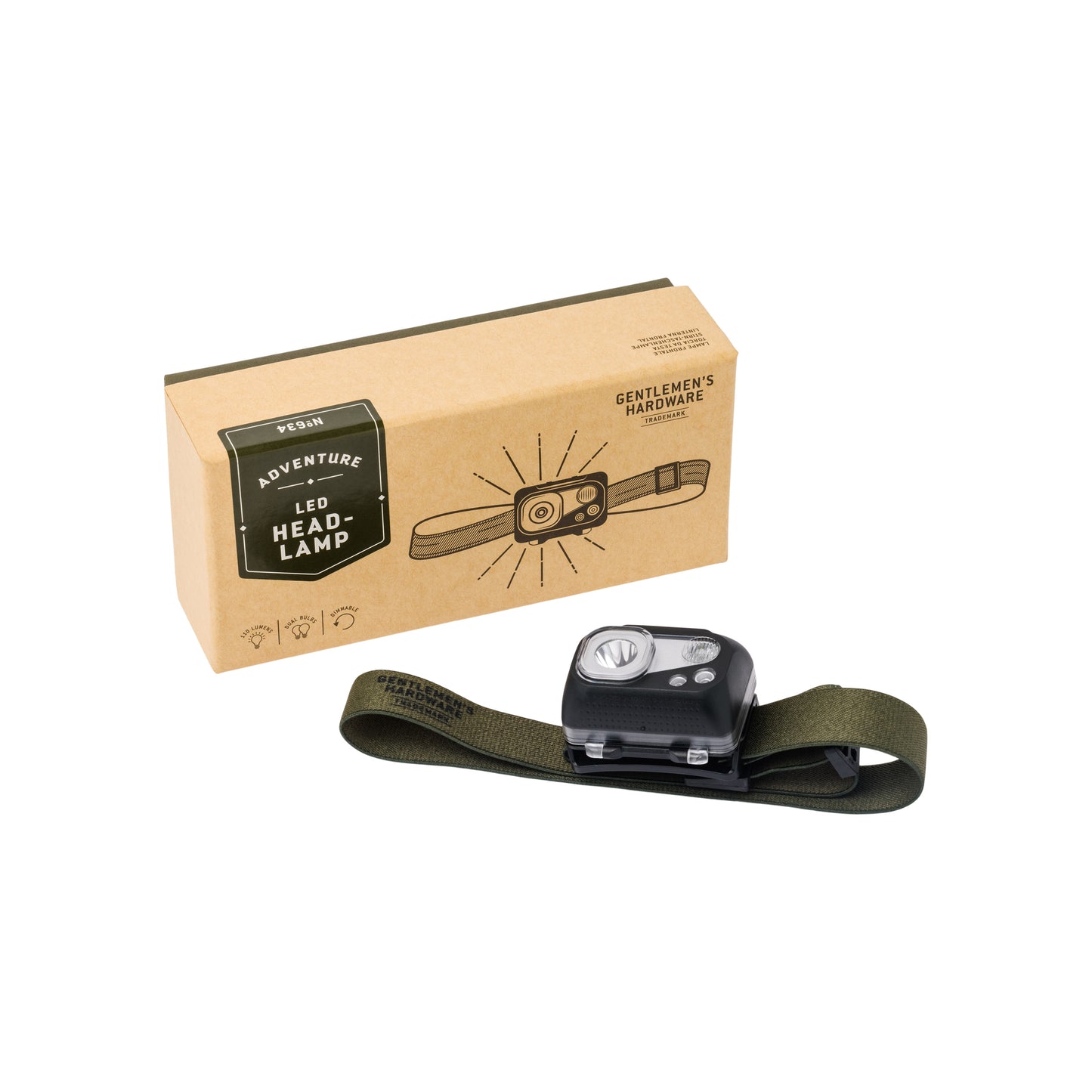 3 Setting Head Torch