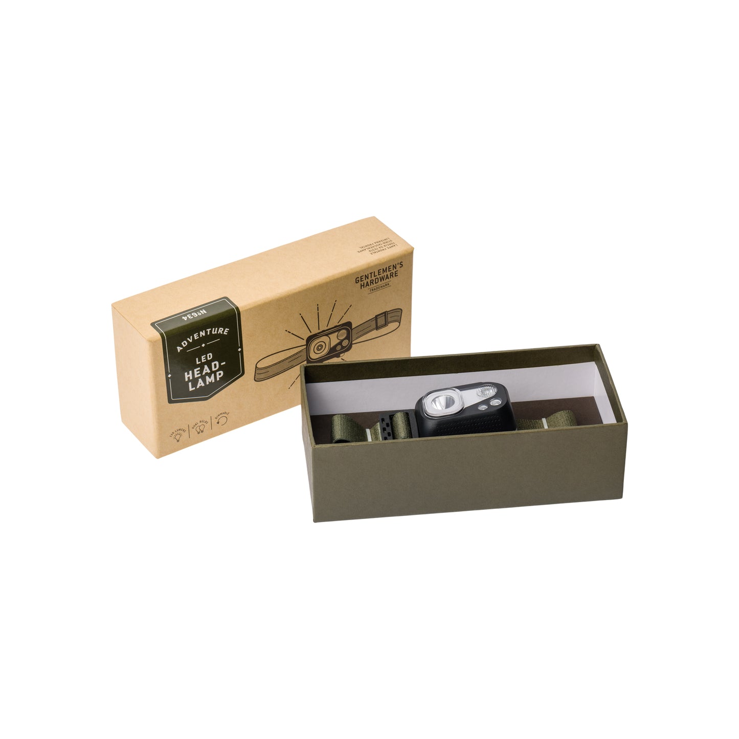 3 Setting Head Torch